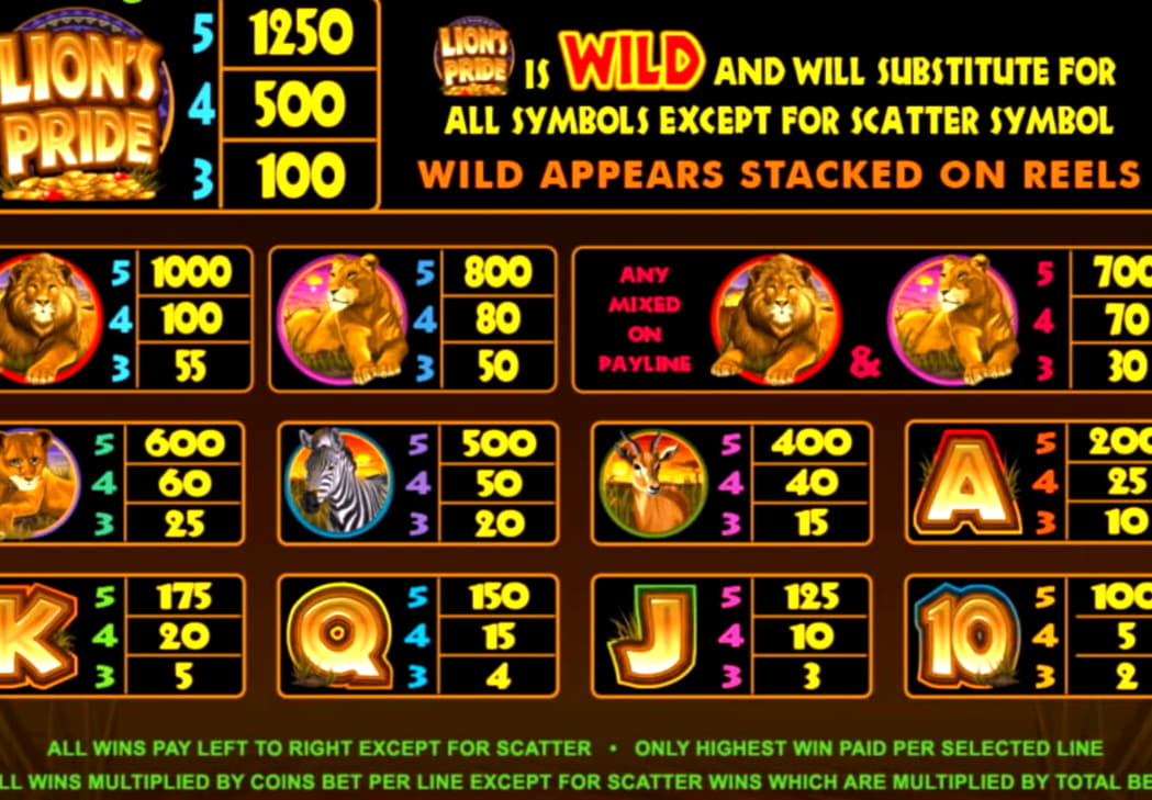 $275 NO DEPOSIT BONUS CASINO at Buran Casino