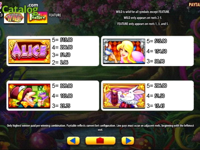 Eur 2395 no deposit bonus at Vip Slots Casino