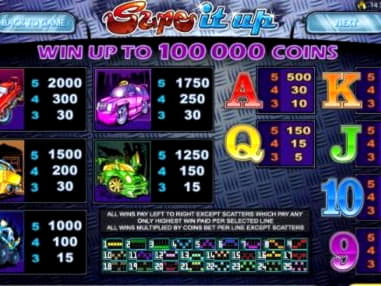 EURO 1980 No deposit bonus code at Amazing Casino 