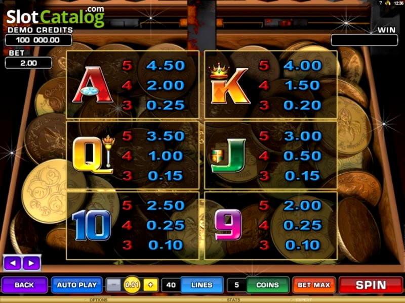 Eur 3640 no deposit casino bonus at 7 Spins Casino