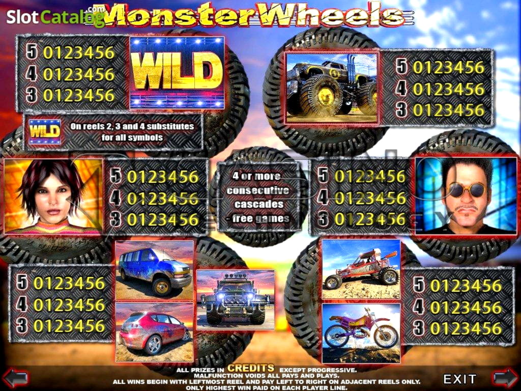 Eur 170 Free Chip Casino at Zodiac Casino