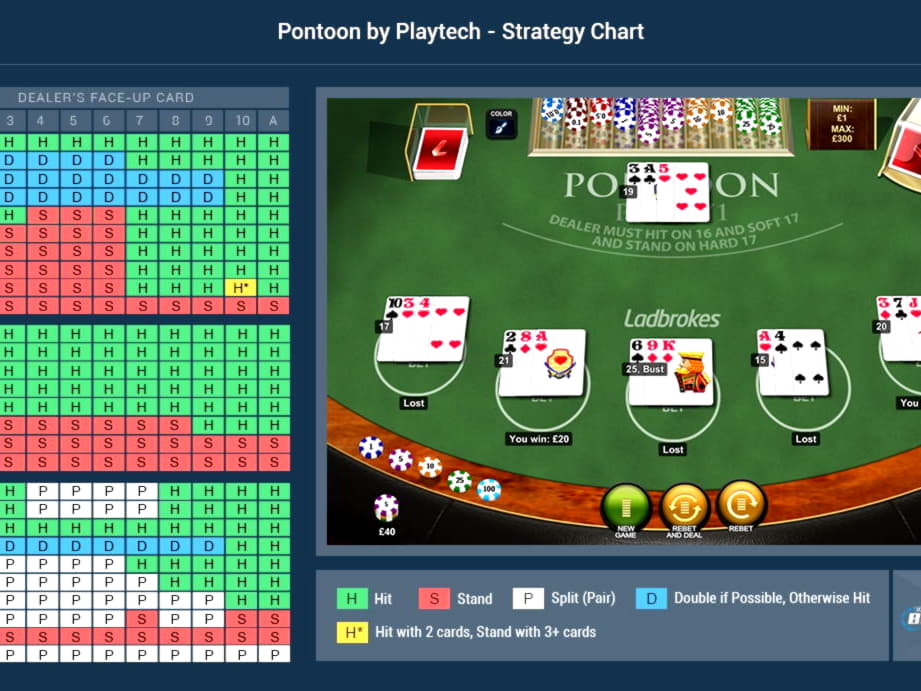 485% casino match bonus at Spin Palace Casino