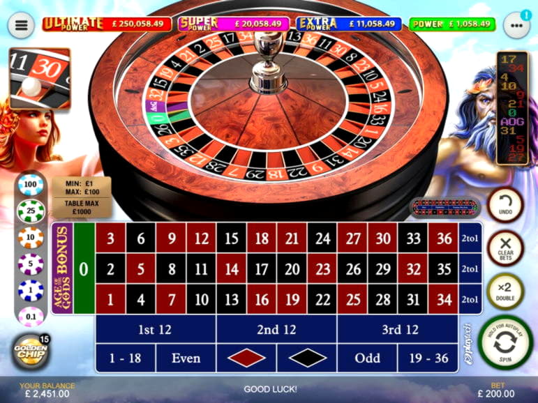 245% Signup Casino Bonus at Spin Palace Casino