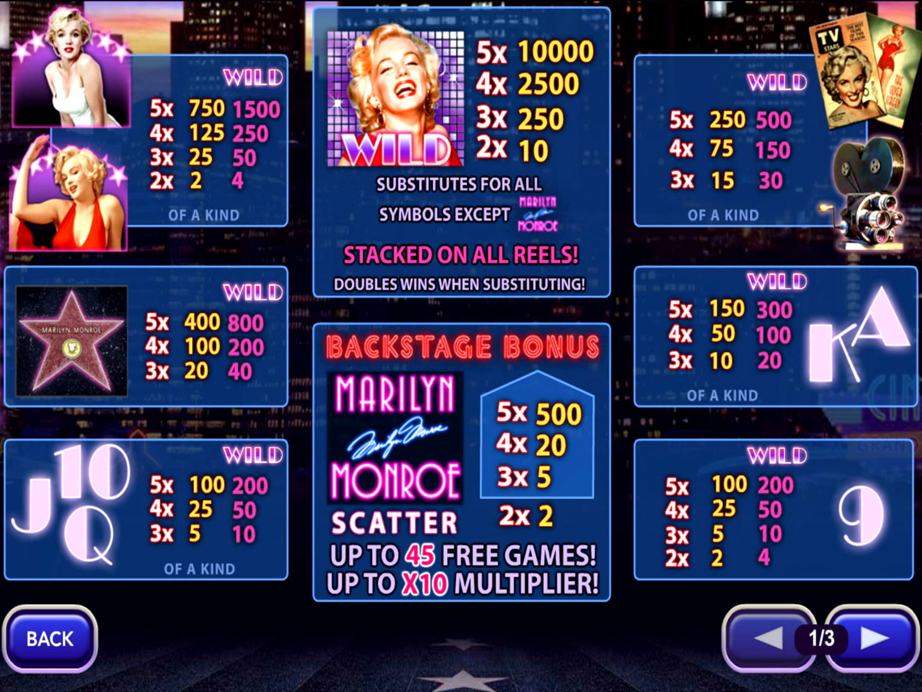 66 Free spins no deposit at CasiPlay Casino