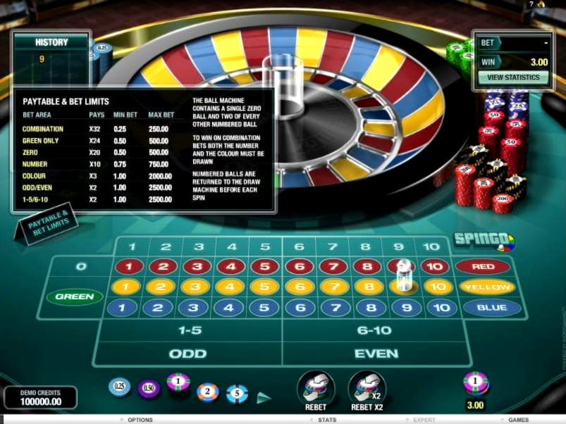 €665 Tournament at Unique Casino