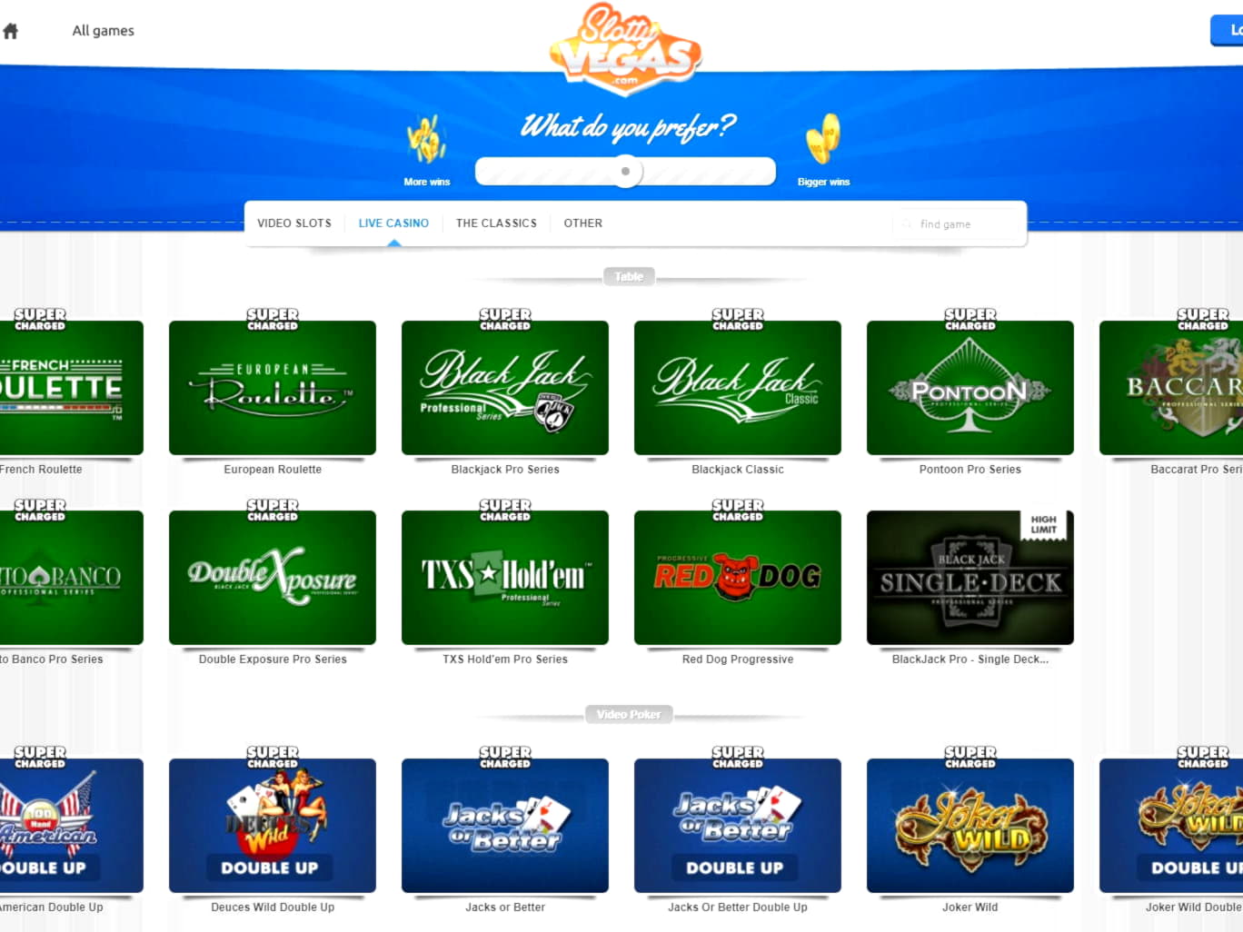 $880 Online Casino Tournament at Zet Casino
