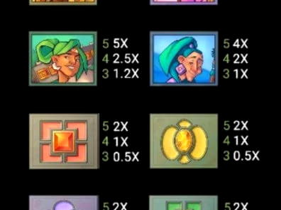 €1230 No deposit bonus code at All Slots Casino