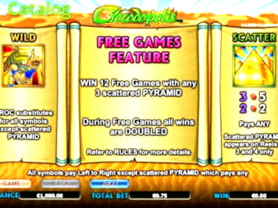 ﻿$645 FREE CHIP at Bet Rebels Casino