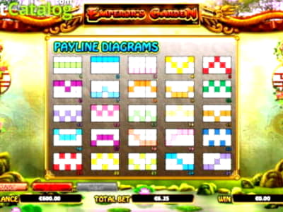 Eur 510 Free Casino Tournament at 7 Reels Casino