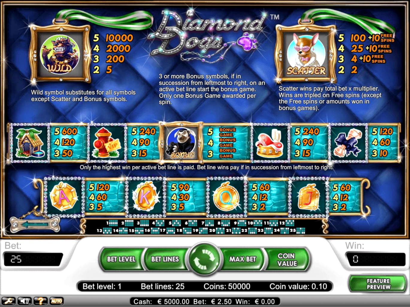 €135 Free Chip Casino at Spin Palace Casino