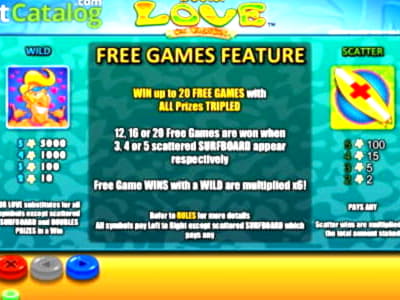 £820 Casino tournaments freeroll at Mongoose Casino
