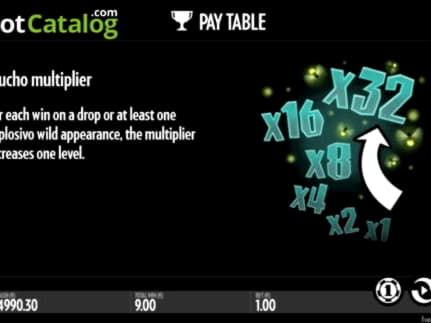 180% Deposit Match Bonus at Betzest Casino