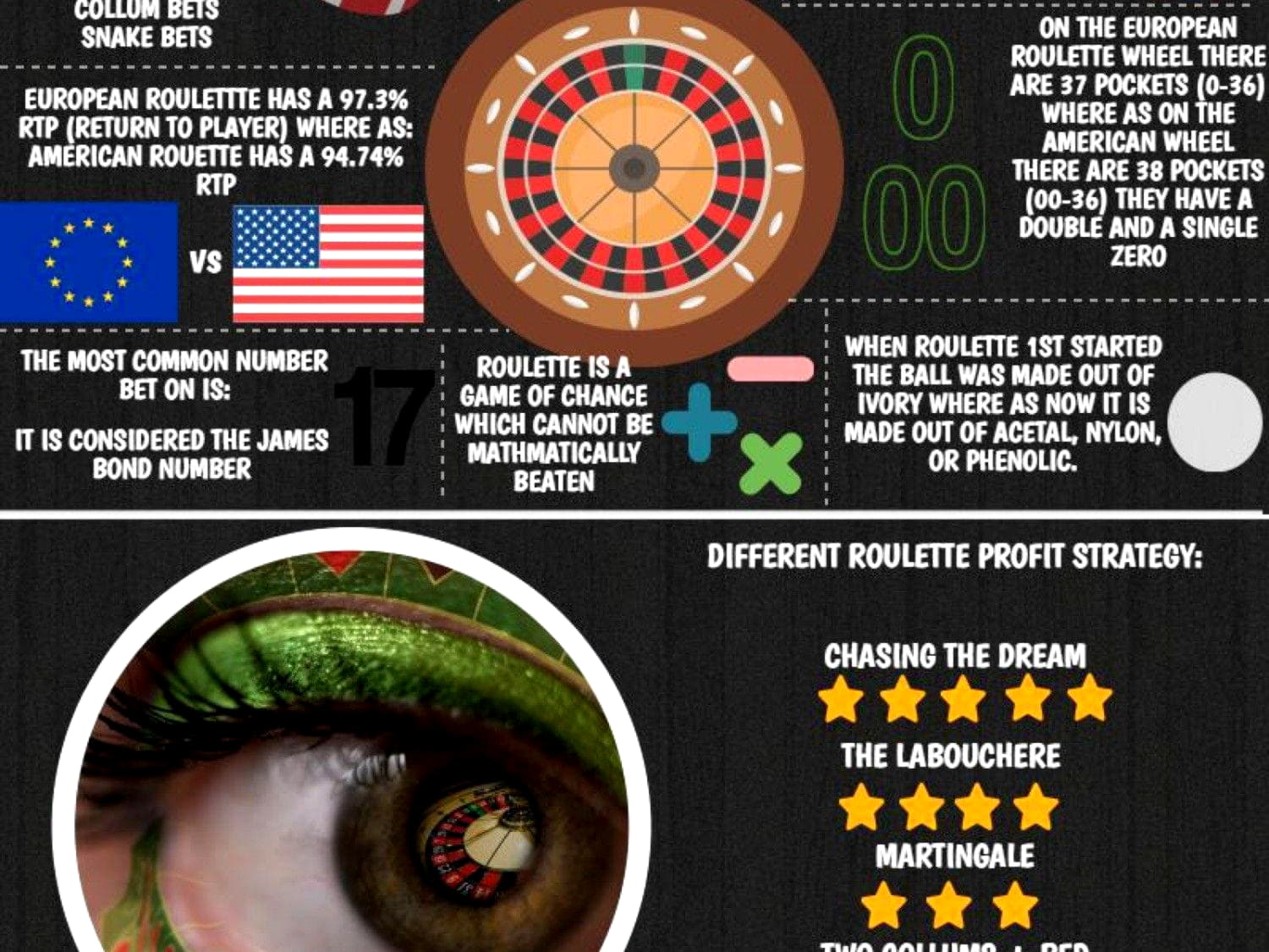 EUR 1300 No Deposit Bonus Code at 7 Spins Casino