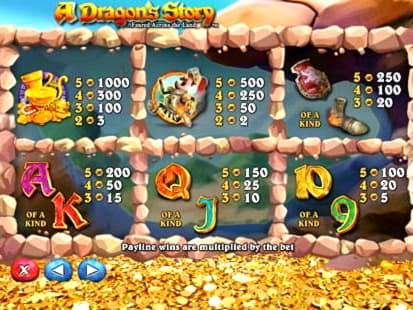 485% Welcome Bonus at Vip Slots Casino
