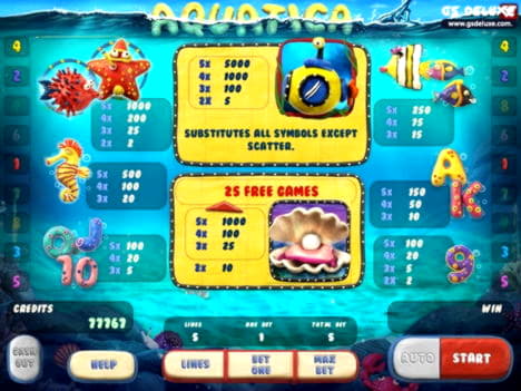 €305 Mobile freeroll slot tournament at Video Slots Casino