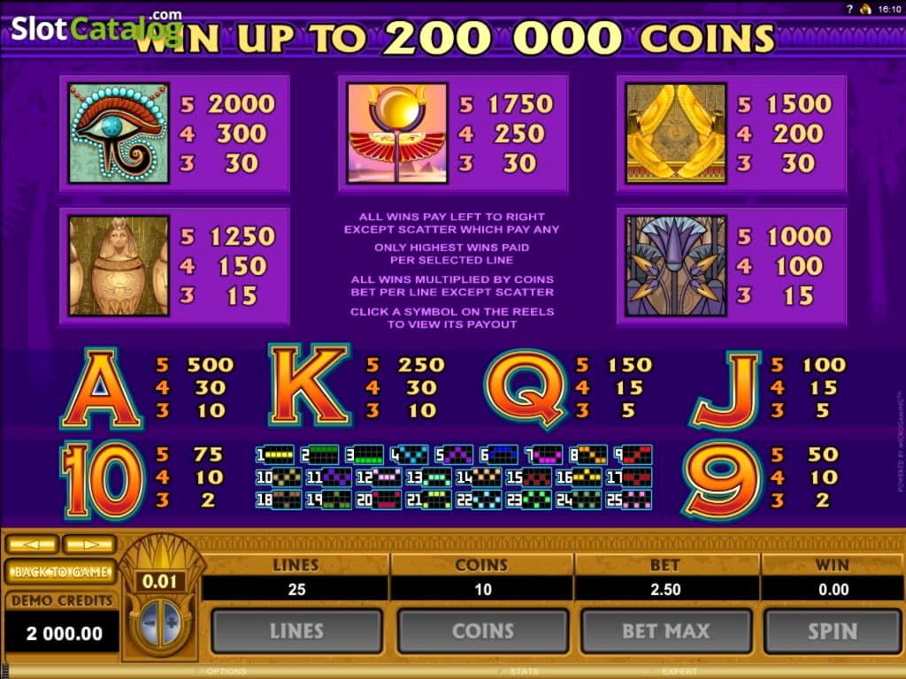 €730 Free Casino Tournament at Party Casino