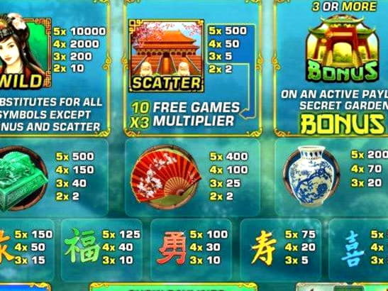 ﻿$595 Free casino chip at All Slots Casino