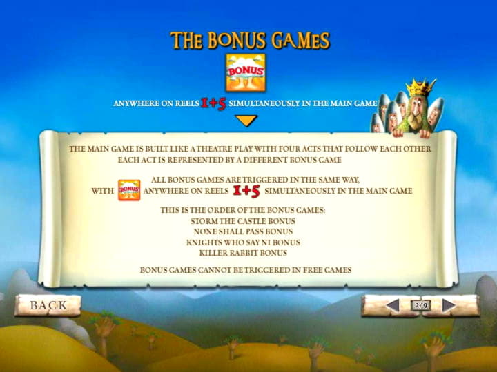 590% Match Bonus Casino at Leo Dubai Casino