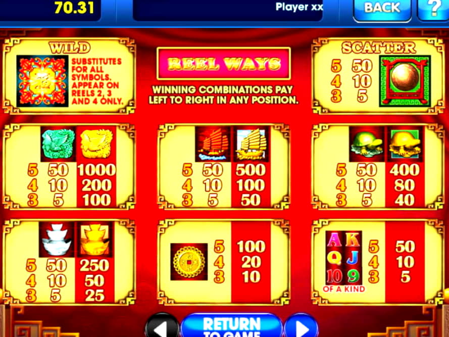 $220 Free Chip Casino at All Slots Casino