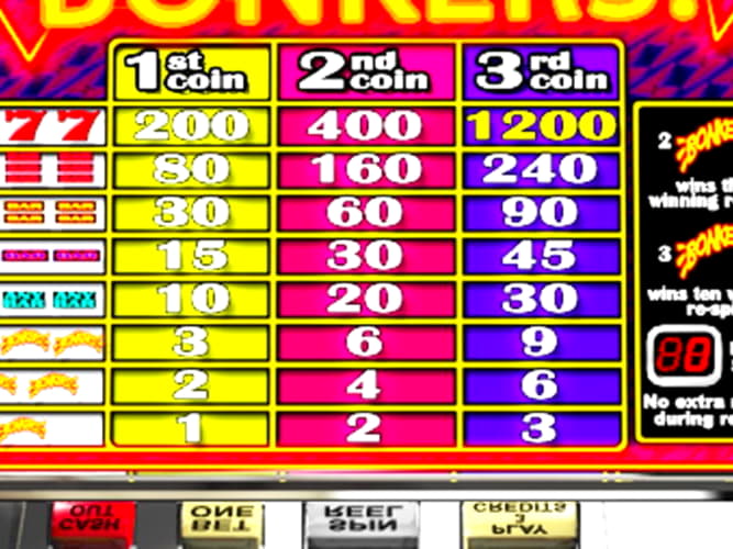 175 Free Spins at All Slots Casino