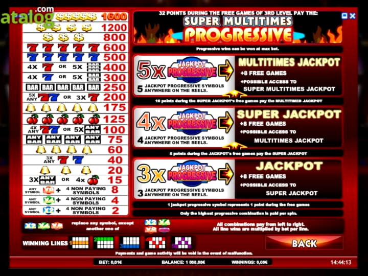 325% casino match bonus at 7 Spins Casino