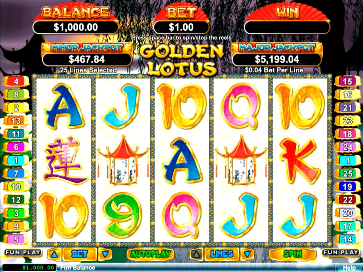 940% Best Signup Bonus Casino at All Slots Casino
