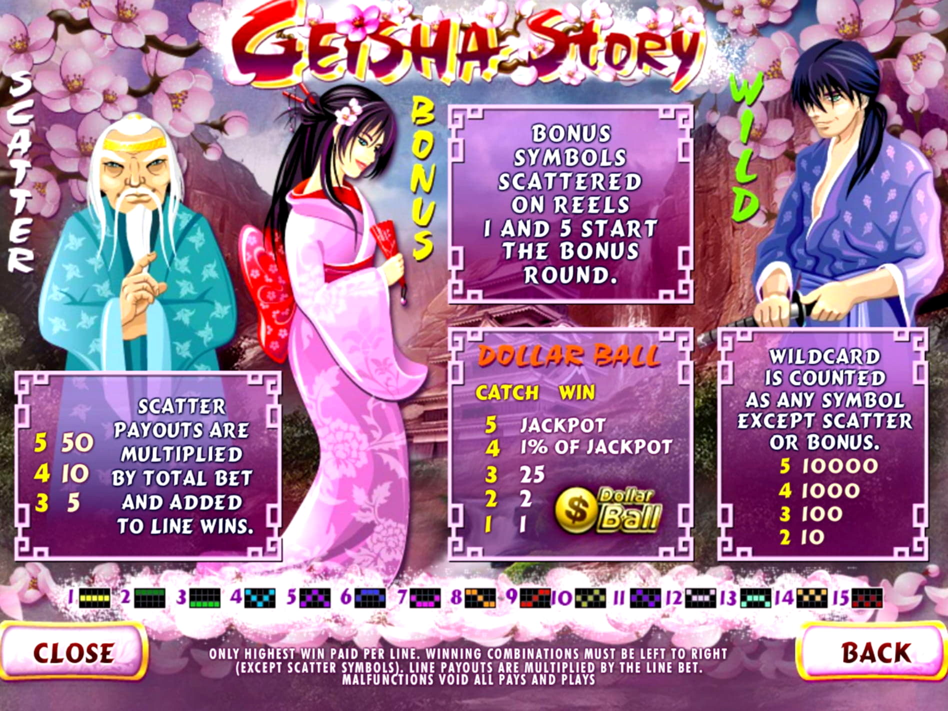 €4570 No deposit casino bonus at Platin Casino