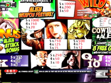 Eur 2020 No deposit bonus code at Buran Casino