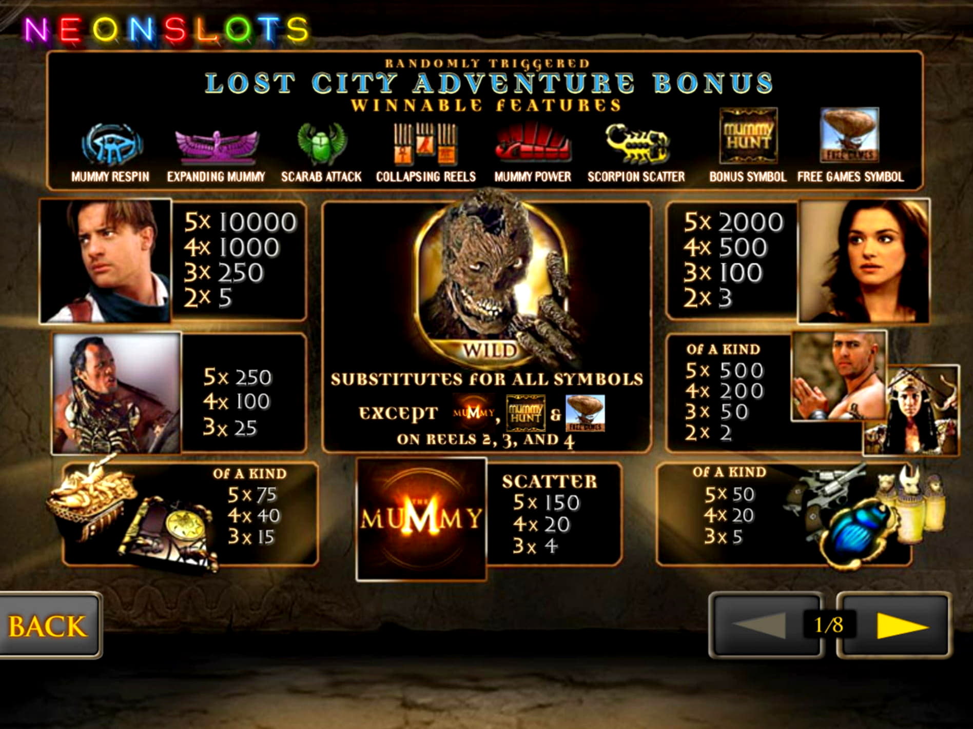 145 FREE Spins at All Slots Casino