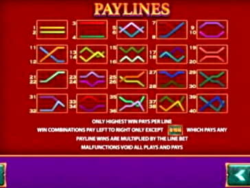 EURO 4165 No Deposit Casino Bonus at Video Slots Casino