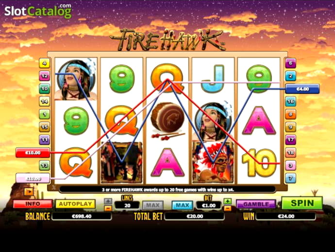 280% Deposit match bonus at All Slots Casino
