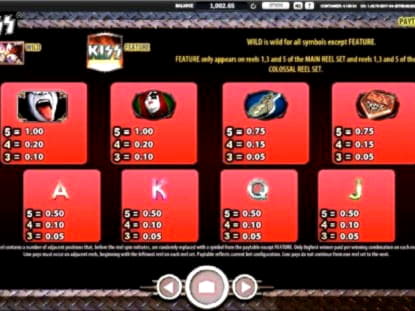 205% Casino match bonus at Video Slots Casino