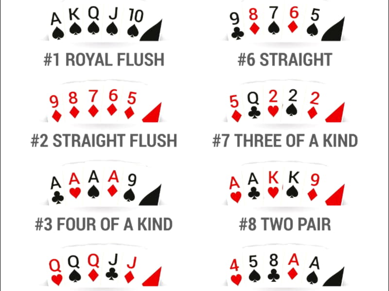 ﻿$625 Free chip casino at Royal Dubai Casino