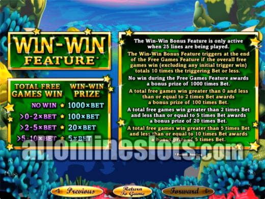 710% Casino match bonus at Unique Casino