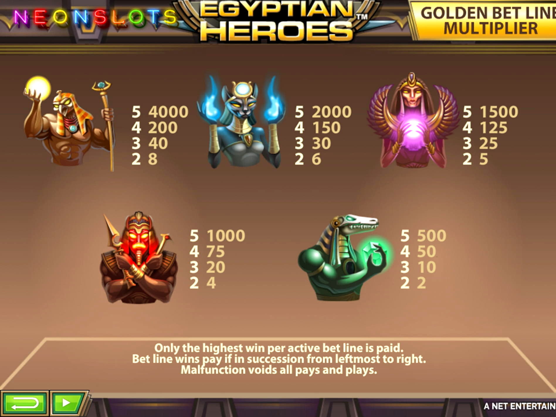 ﻿$605 Free chip at Thebes Casino