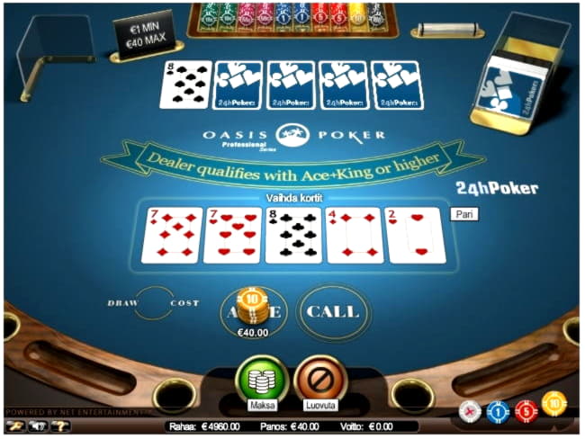 15 Trial Spins at Video Slots Casino