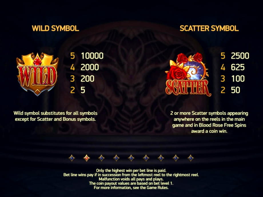 95% First Deposit Bonus at Bet Rebels Casino