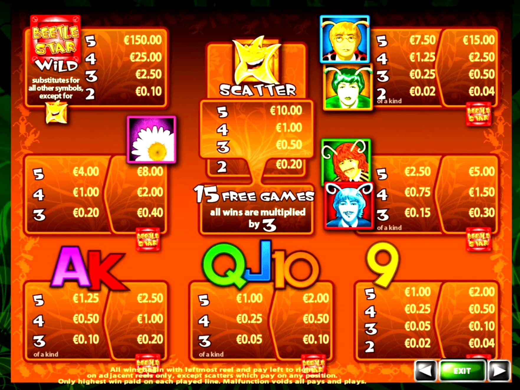 €420 Casino Tournament at Thebes Casino