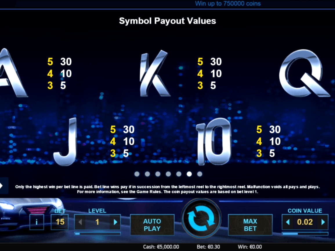 €555 Free chip at Spin Palace Casino