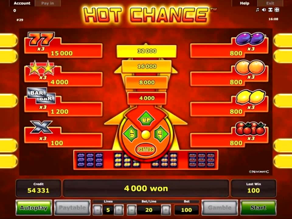 Eur 3430 NO DEPOSIT BONUS CODE at Zodiac Casino