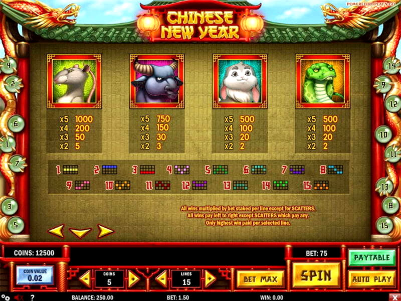 200 Free Spins at Platin Casino