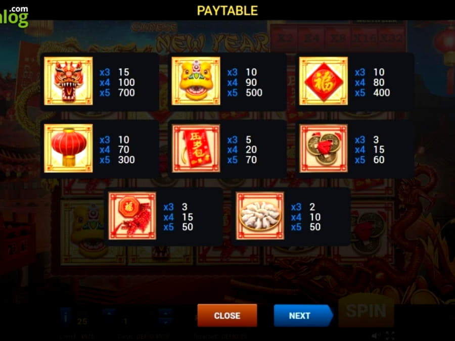 740% Match Bonus Casino at 7 Spins Casino