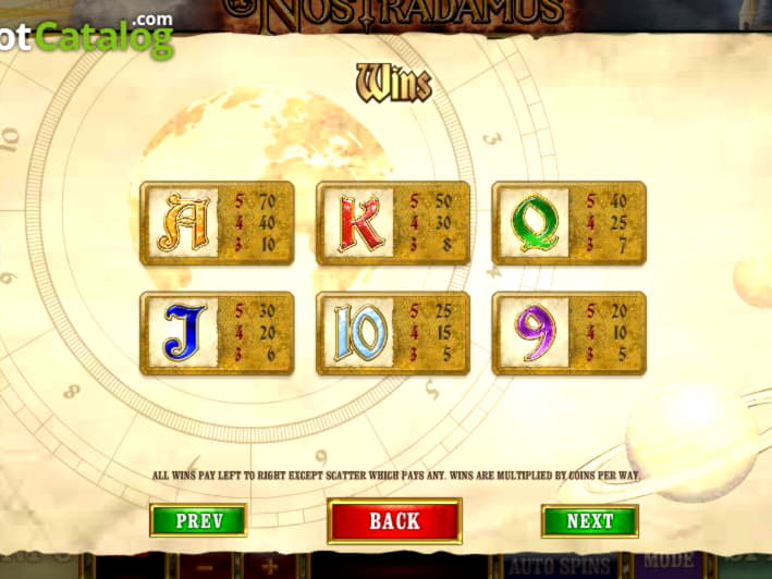 Eur 195 FREE CASINO CHIP at Zet Casino