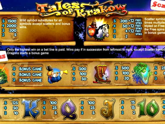 €1730 No Deposit Bonus Code at Mongoose Casino