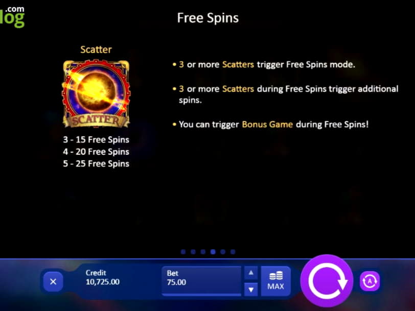 €510 Online Casino Tournament at Reload Bet Casino