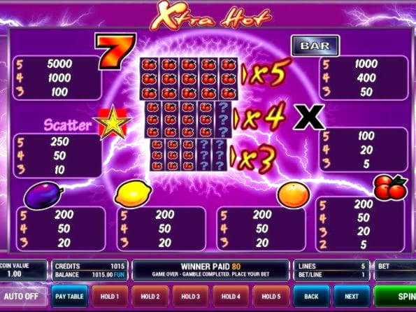 £125 Casino Chip at Platin Casino