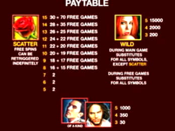300 Free Spins no deposit at Royal Dubai Casino