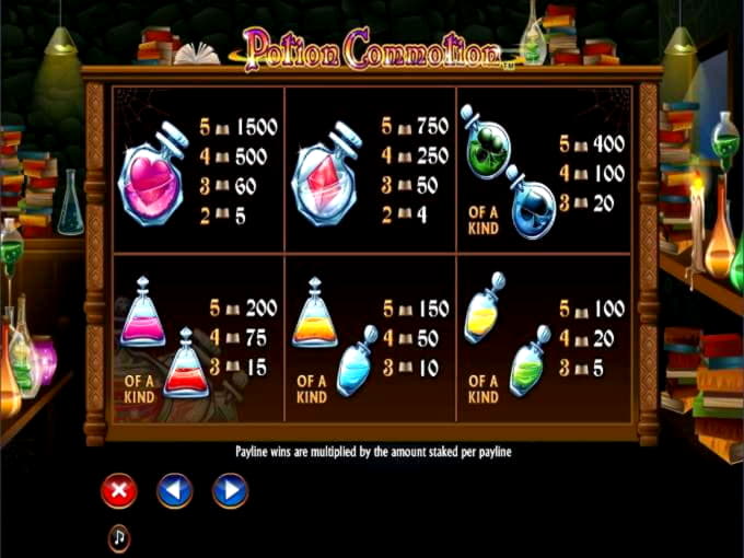 $955 Daily freeroll slot tournament at Leo Dubai Casino