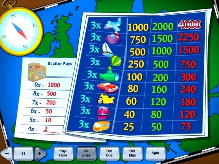 225 Free spins casino at Zet Casino