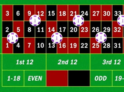 690% No Rules Bonus! at Leo Dubai Casino